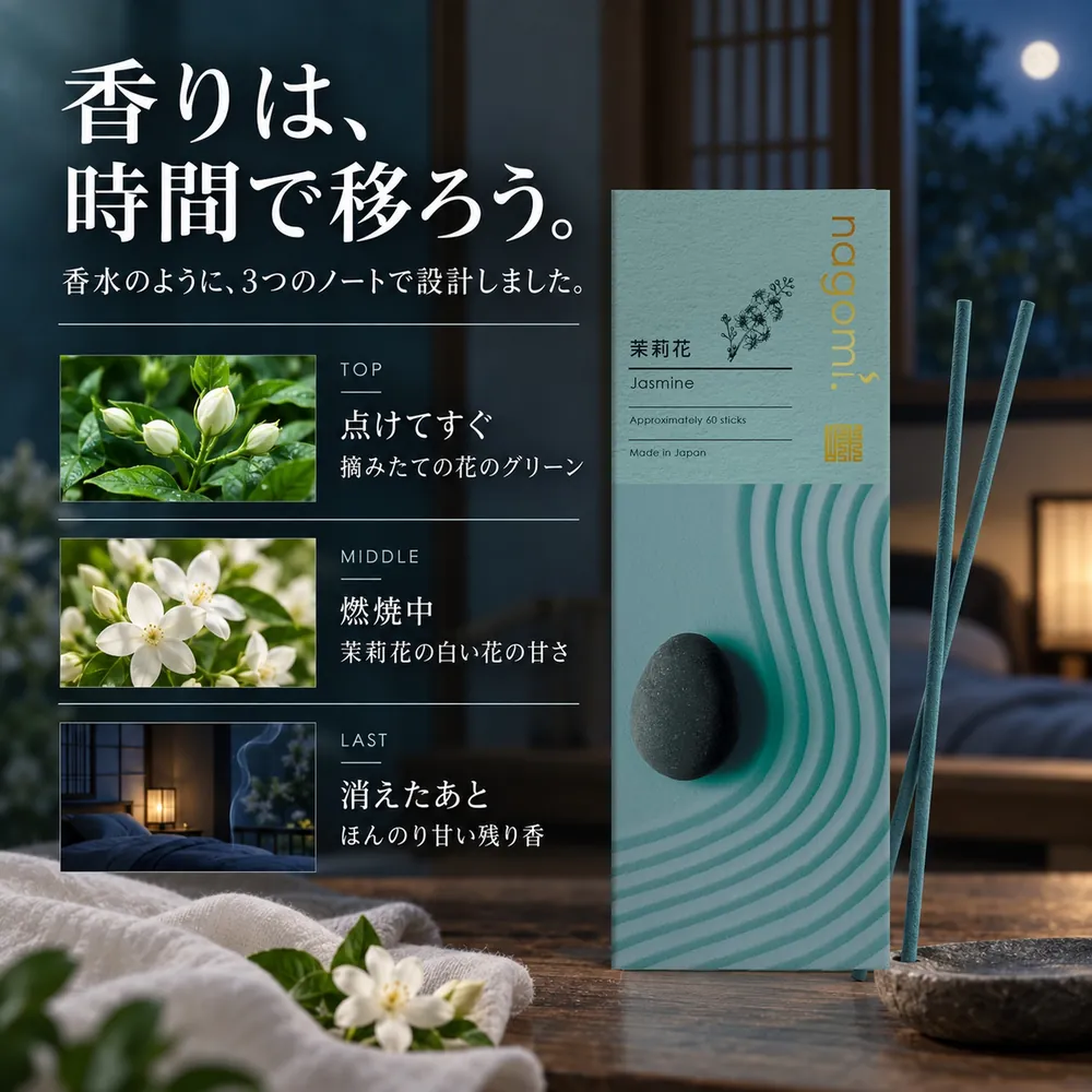香りは、時間で移ろう。TOP 摘みたての花のグリーン、MIDDLE 茉莉花の白い花の甘さ、LAST ほんのり甘い残り香