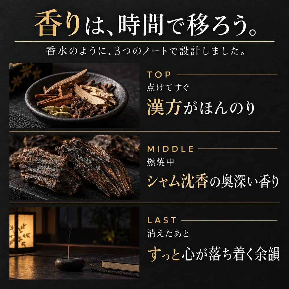 香りは、時間で移ろう。TOP 漢方がほんのり、MIDDLE シャム沈香の奥深い香り、LAST すっと心が落ち着く余韻