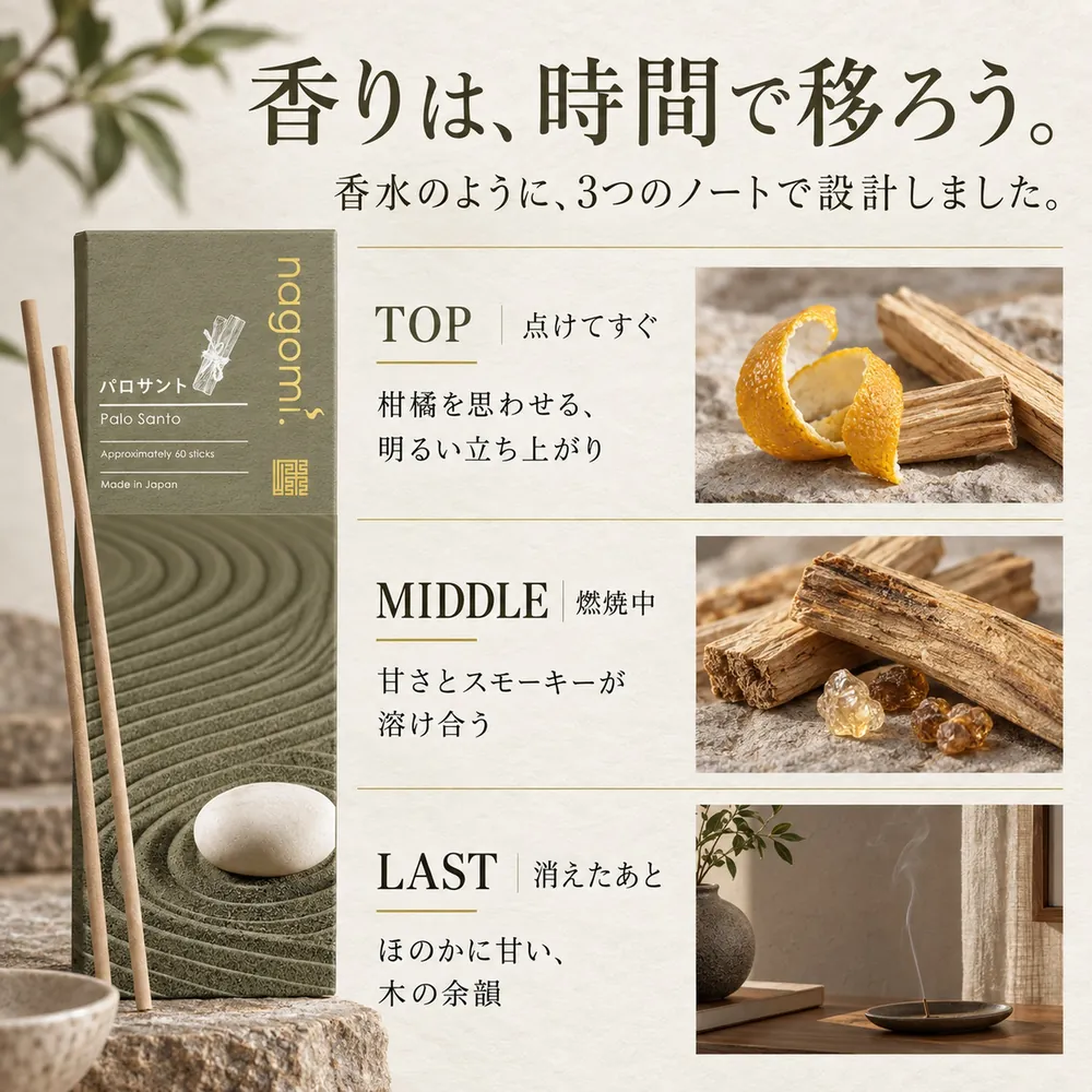 香りは、時間で移ろう。TOP 柑橘を思わせる明るい立ち上がり、MIDDLE 甘さとスモーキーが溶け合う、LAST ほのかに甘い木の余韻
