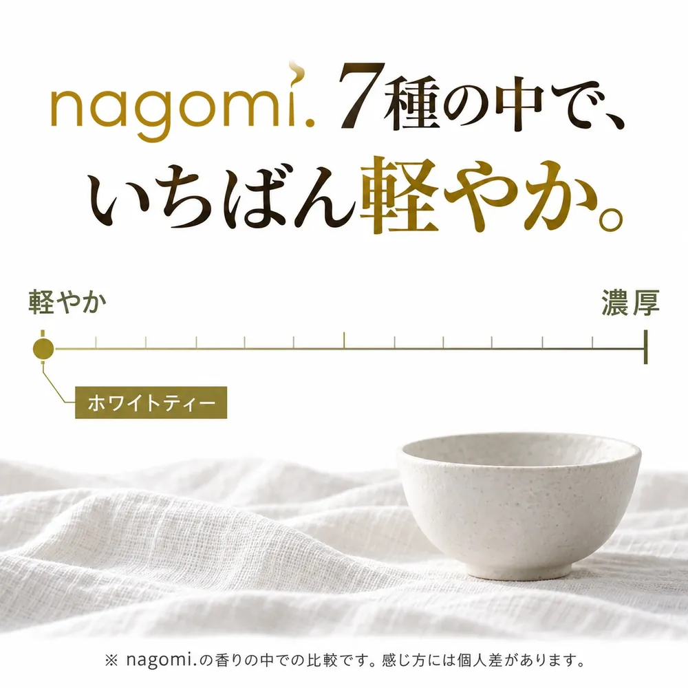 nagomi. 7種の中で、いちばん軽やか。軽やかから濃厚までの目盛りで見た位置