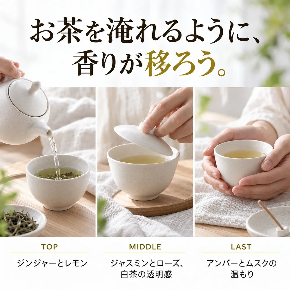 お茶を淹れるように、香りが移ろう。TOP ジンジャーとレモン、MIDDLE ジャスミンとローズ・白茶の透明感、LAST アンバーとムスクの温もり